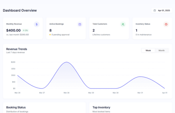 InflateMate dashboard analytics view